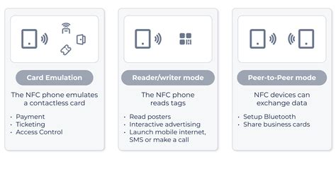 how to request a nfc debti card|how does nfc work.